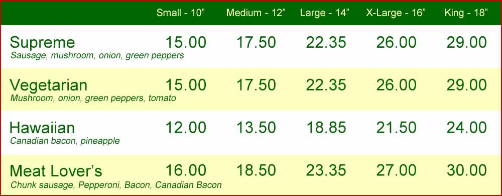 specialty-pizza-table-July2020-Final